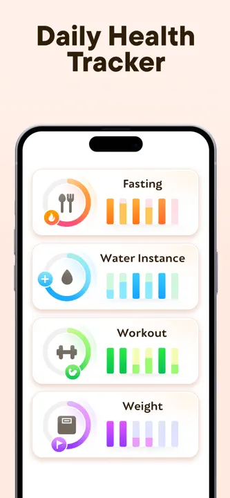 Fasting + Intermittent Fastingのスクリーンショット（7/8）