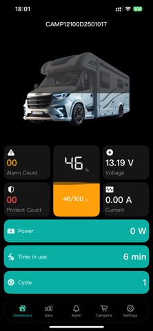 Camperis Screenshot 1 of 4