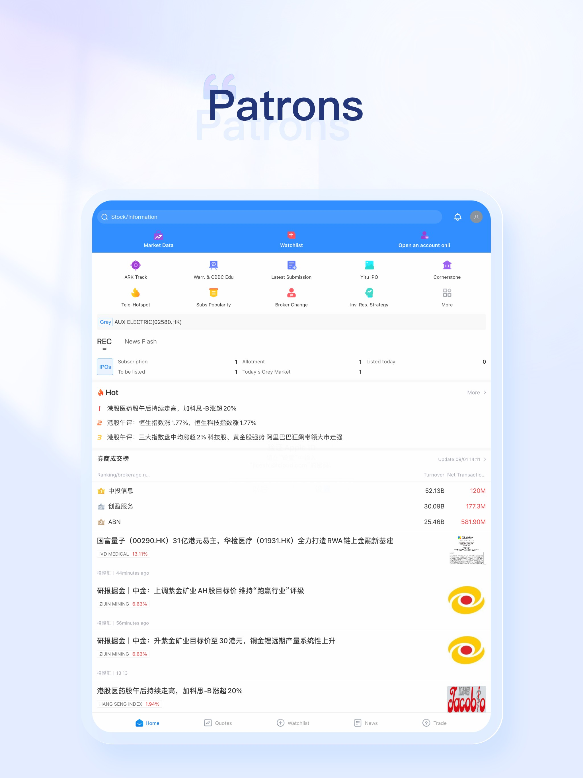 Patrons HK