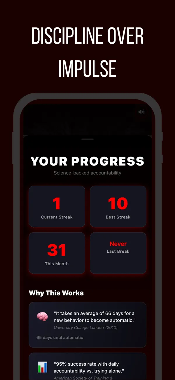 #2. Locked In: No Excuses (iOS) 게시자: Tristan Gaines