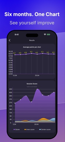Shotlog - Range journal screenshot