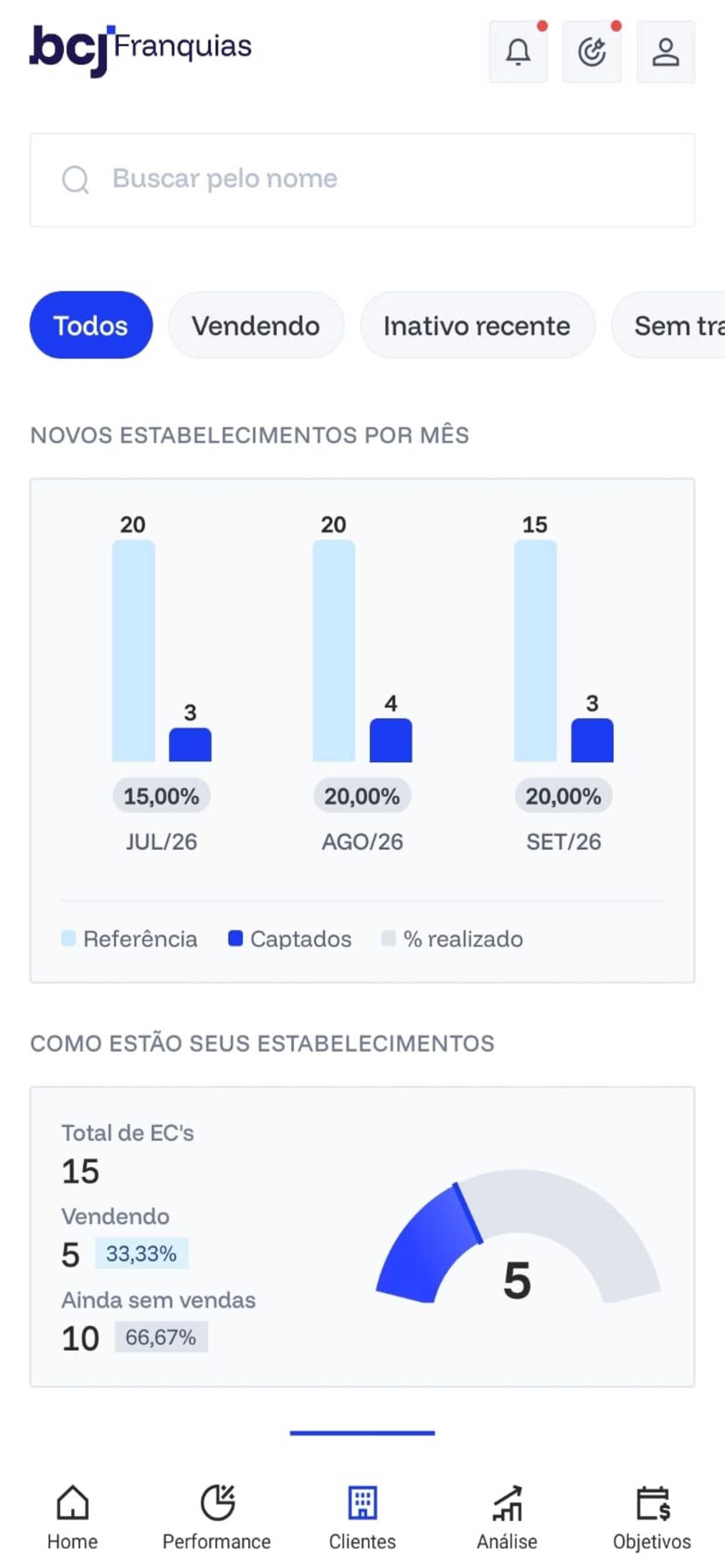 Screenshot 3 of BCJ Franquias