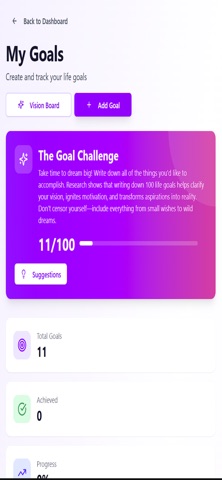 MondayHabits screenshot