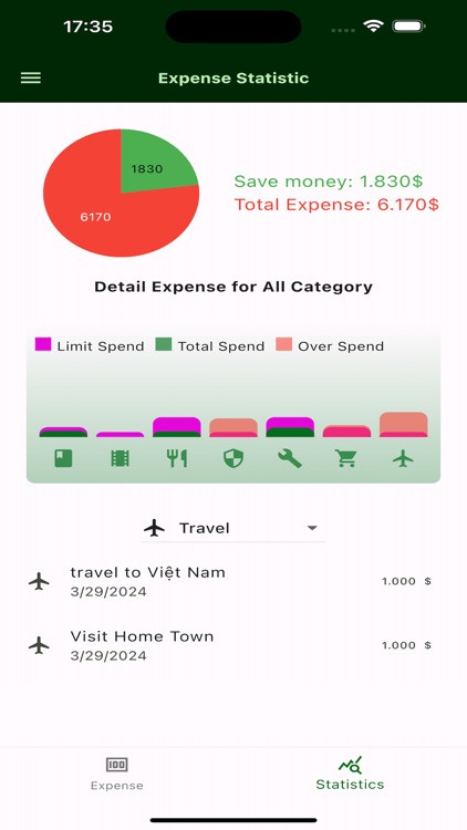 Expense Manage