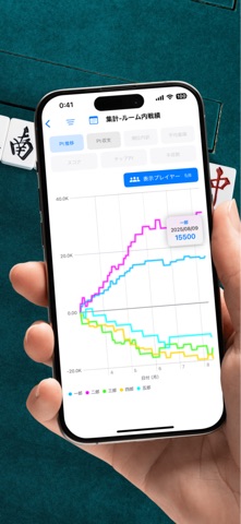 雀グル ~スコア記録・簡単共有~ screenshot