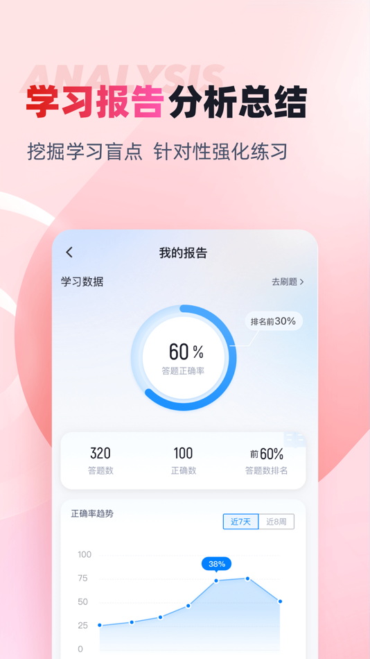 #4. 银行从业人员考试聚题库 (iOS) 来自: 乐 李