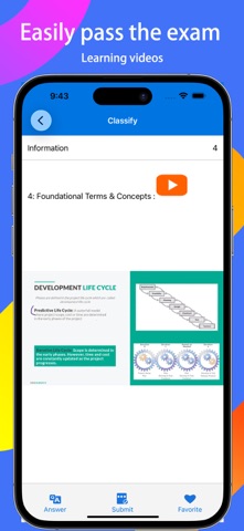 PMP Exam Expert iPhone screenshot