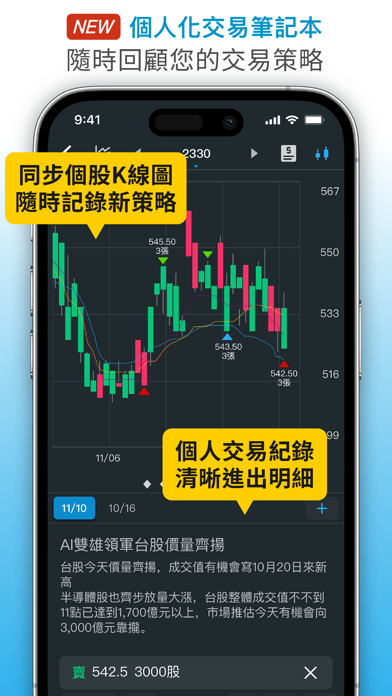 三竹智選股-股市與股票分析&台股定存&ETF投資&K線看盤