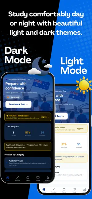 Australian Citizen Test Prep screenshot 4