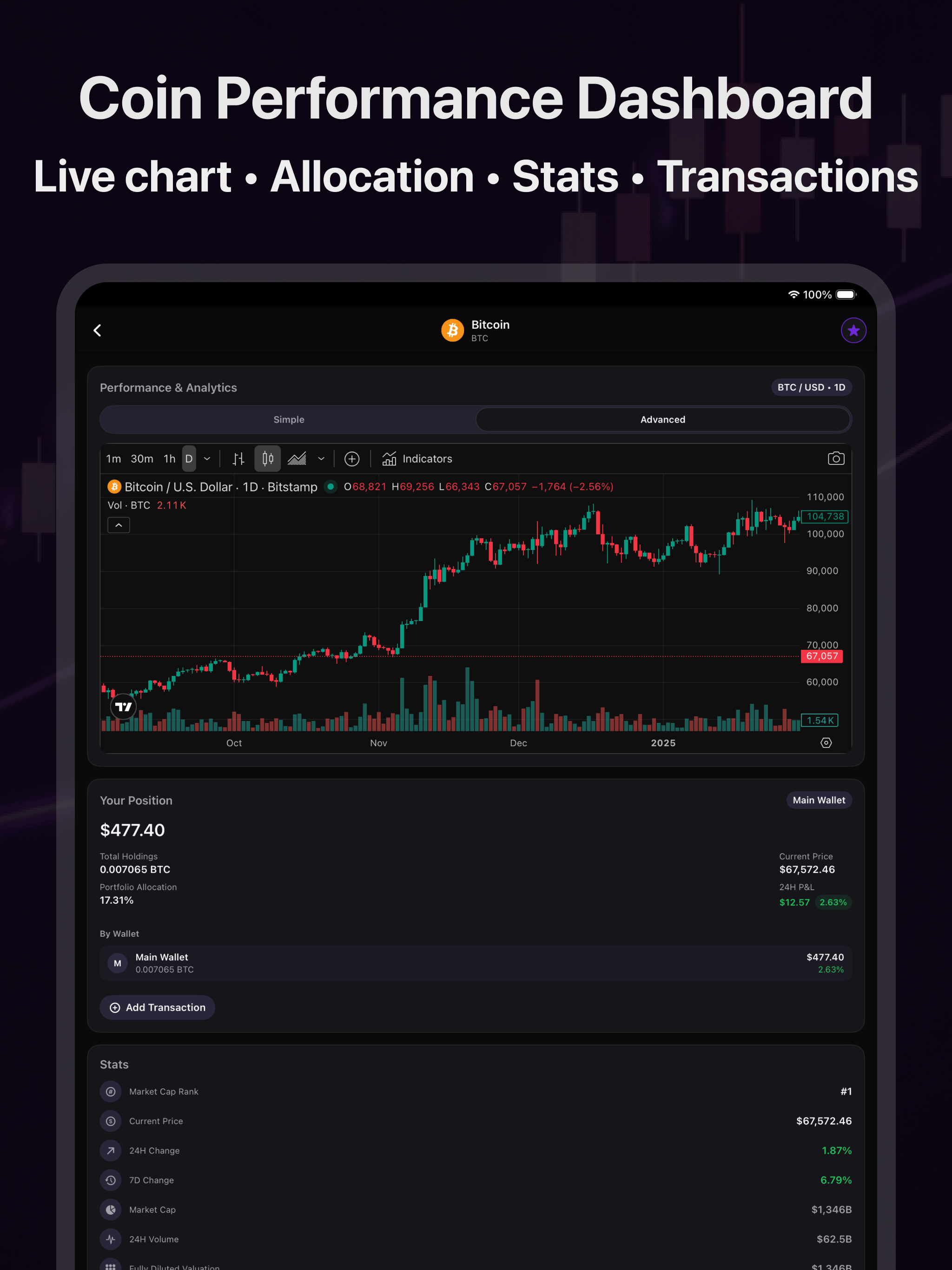 Crypto Tracker: Coin Voidly screenshot 15
