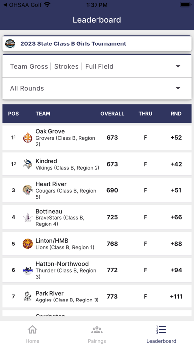 NDHSAA Golf Screenshot