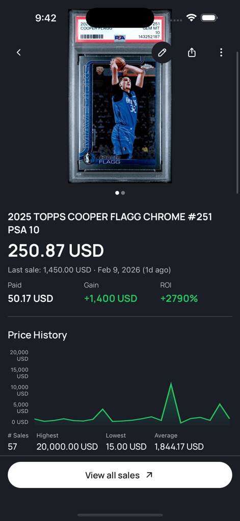 130 Point - Delve into comprehensive card details, featuring its current valuation, historical 'Price History' chart, and significant ROI figures.