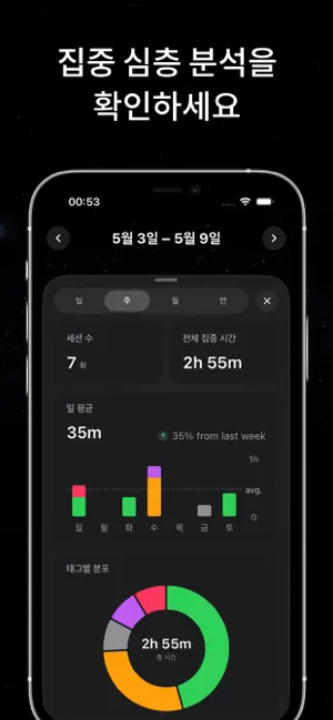 Orbis - 우주 집중 타이머 iPhone screenshot 5