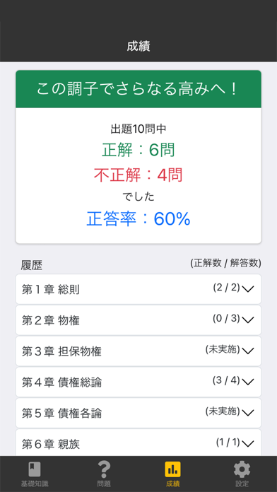 司法書士Ⅰ 2025 〔資格試験対策アプリ〕 Screenshot