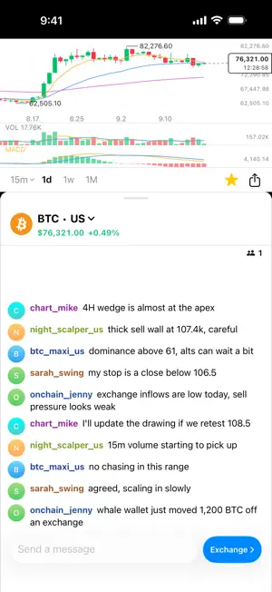 Channels: Live Crypto Charts screenshot 2