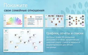 macfamilytree 11 айфон картинки 3