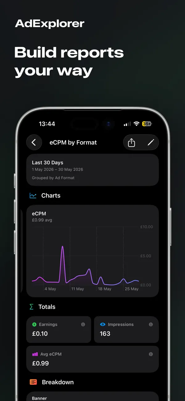 Screenshot #3 pour AdMob Dashboard: AdExplorer