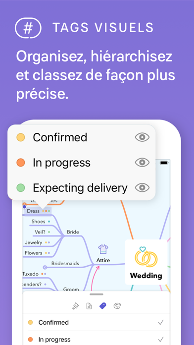 Screenshot #2 pour MindNode – Classic