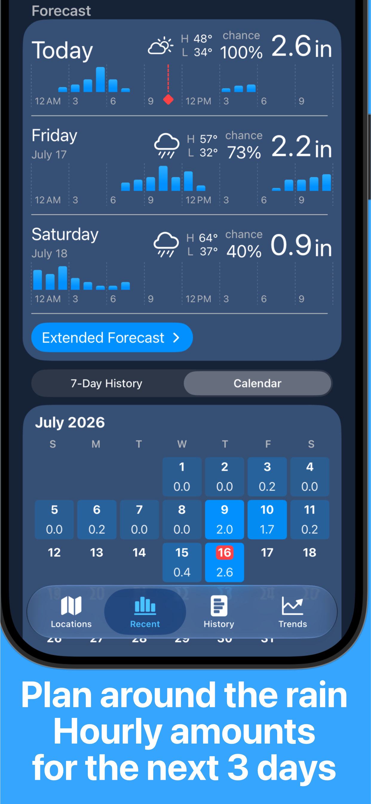Rain Tally: Virtual Rain Gauge screenshot 7