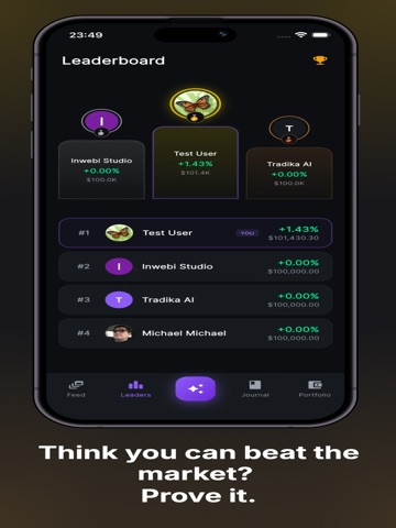 Tradika.AI: Trading Simulator iPad screenshot