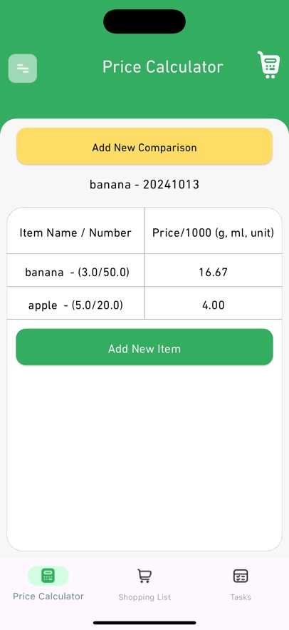 Prices Calculator