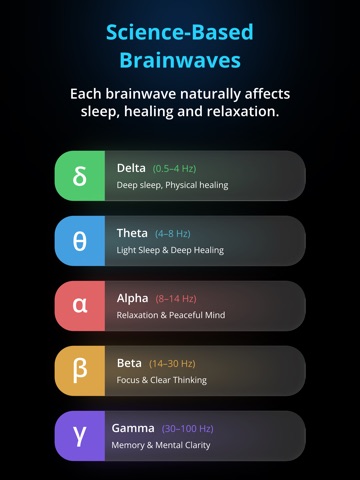 Binaural Beats Healing Sleep iPad screenshot
