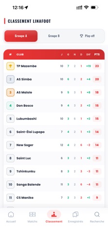 Foot RDC screenshot