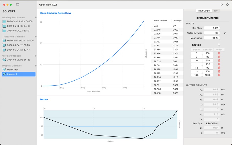 #6. OpenFlow (macOS) 由: Alexius Academia