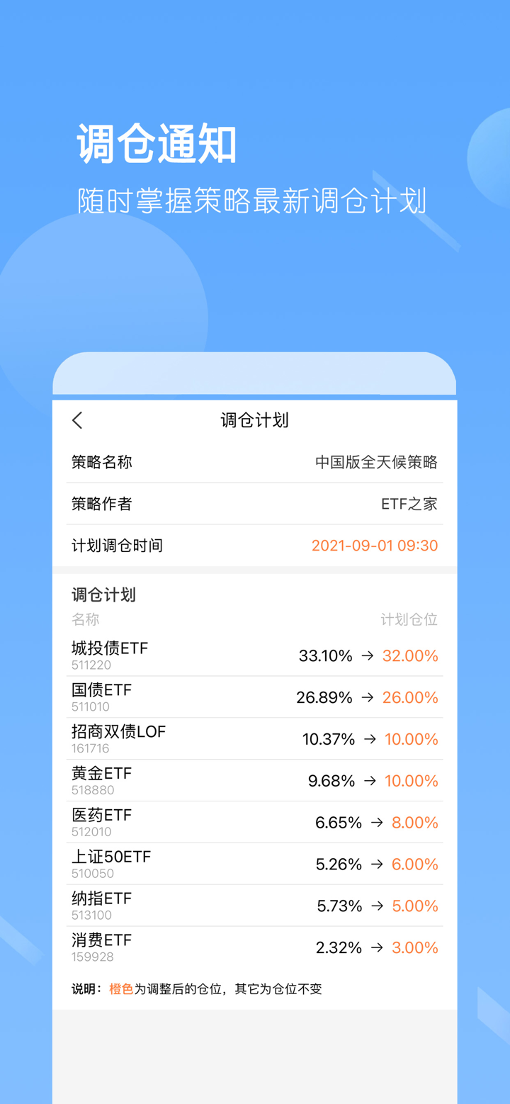 ETF组合宝-指数基金理财管家 screenshot 3