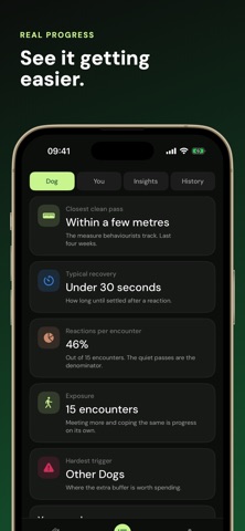 Leeway: Reactive Dog Walk App Screenshot 4 of 7