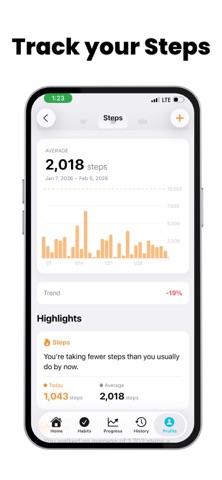 FunFit AI: Health Tracker screenshot