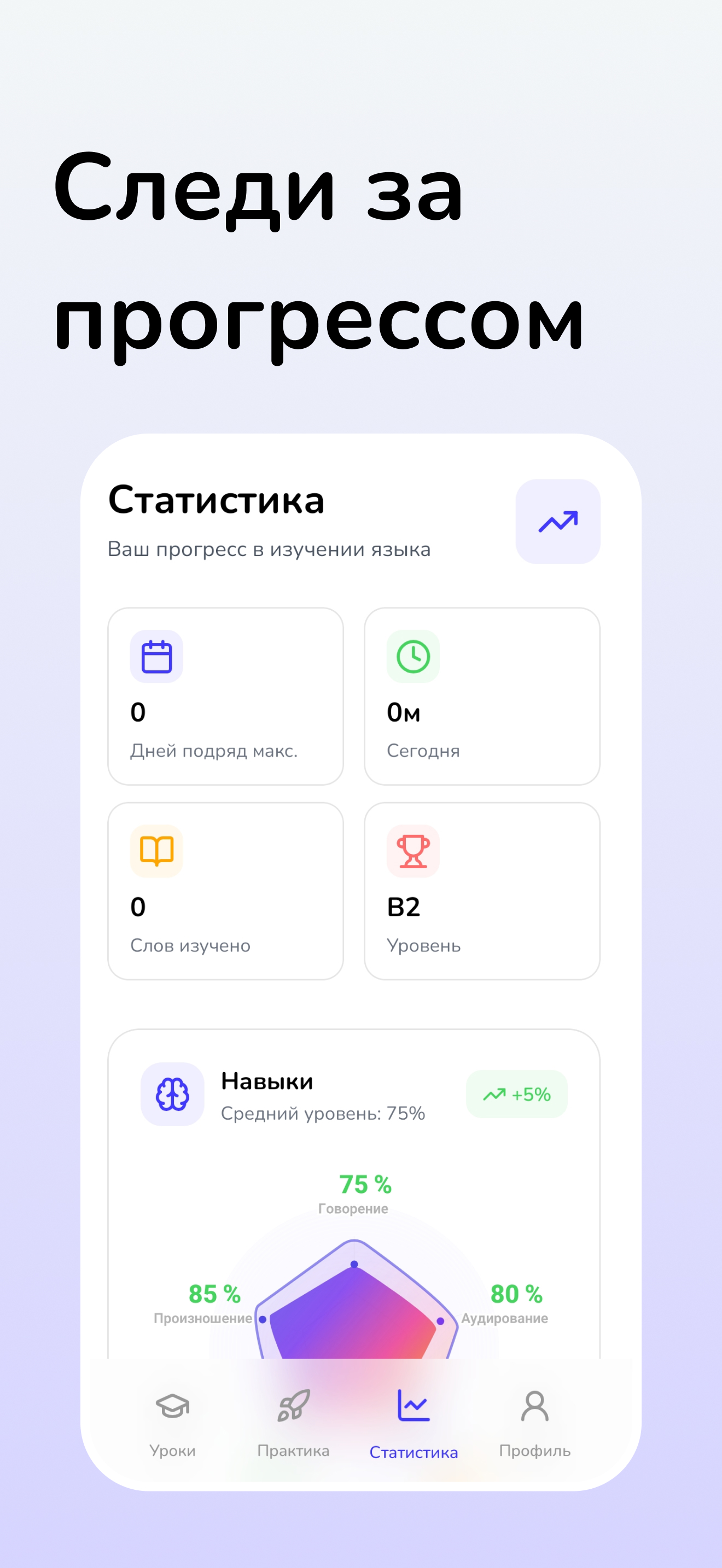 axolang - AI English Practice