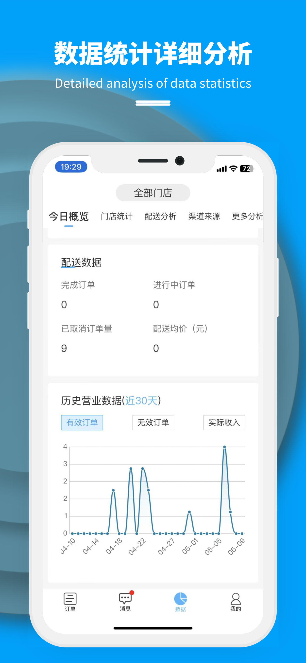 抖送商家版-全网比价更省心
