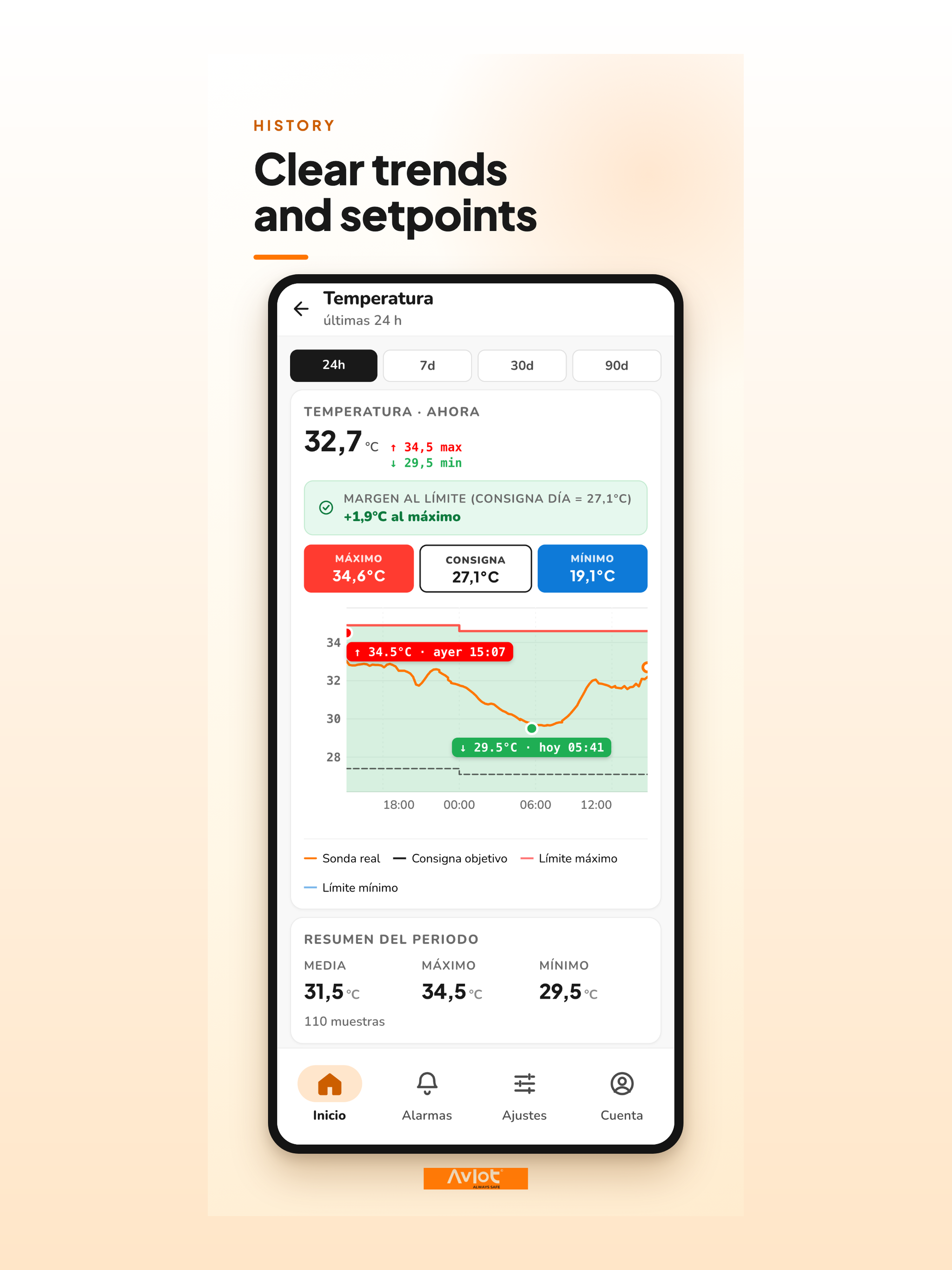 AVIOT · Farm Alarms screenshot 8