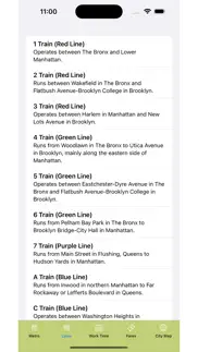 How to cancel & delete new york subway map 1