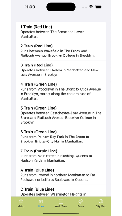 New York Subway Mapのおすすめ画像7