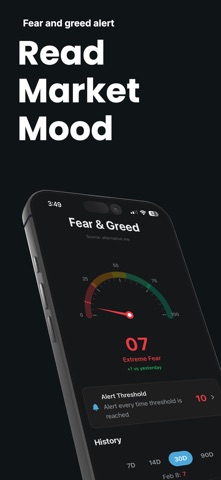Fear & Greed Alert iPhone screenshot