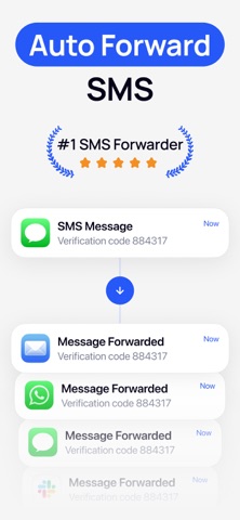 SMS Forwarder — Re Text Screenshot 1 of 7