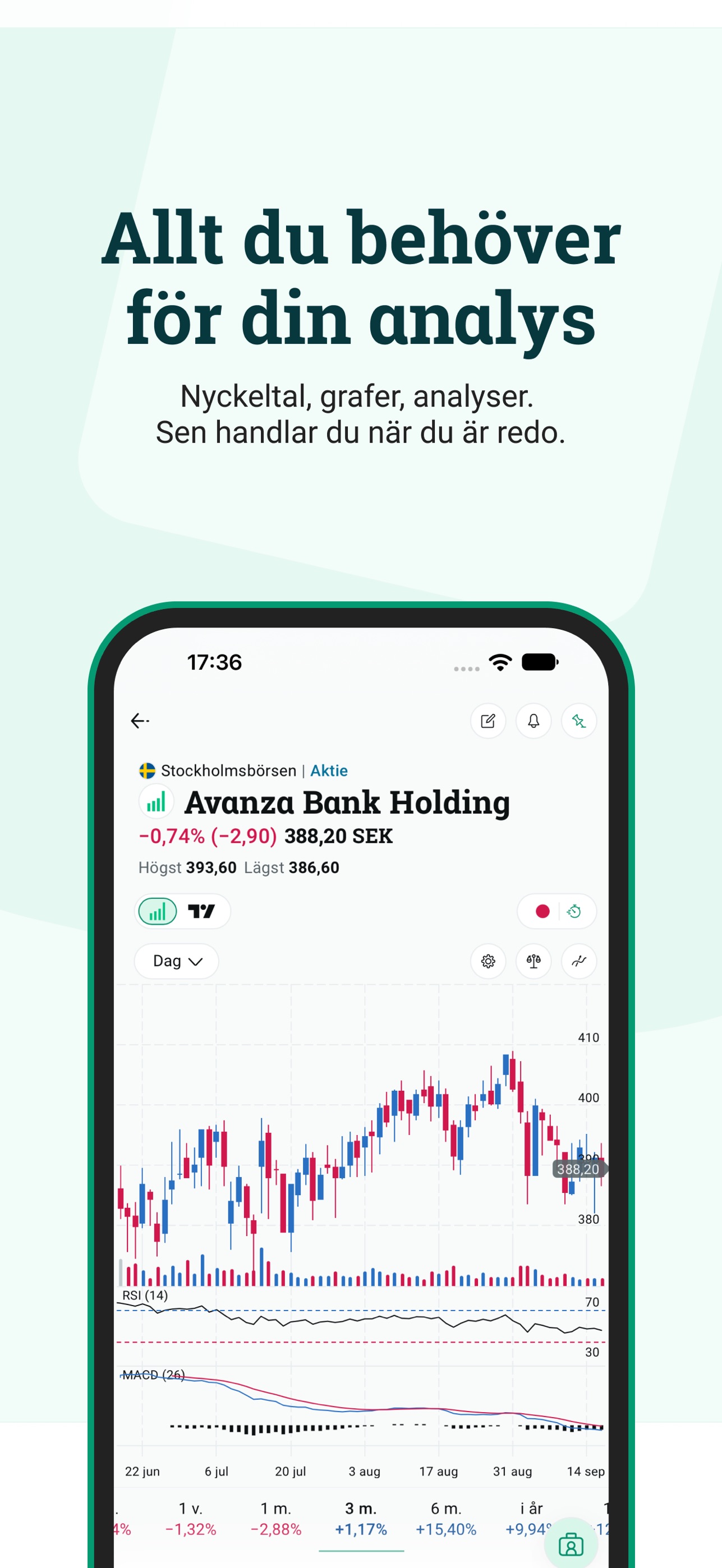 Screenshot 4 of Avanza