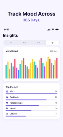 Private AI Journal: Diary Screenshot 5 of 6