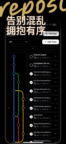 Gitto | Git待办计划管理 screenshot