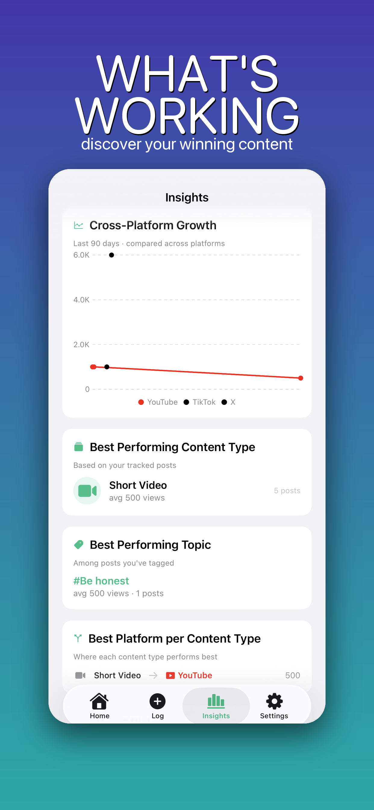 CreatorBook: Creator Analytics