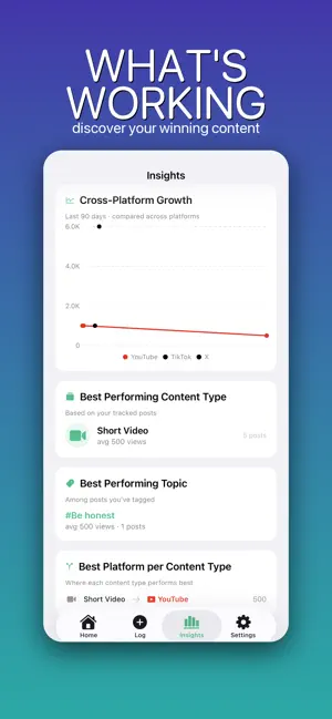 CreatorBook: Creator Analytics screenshot 3
