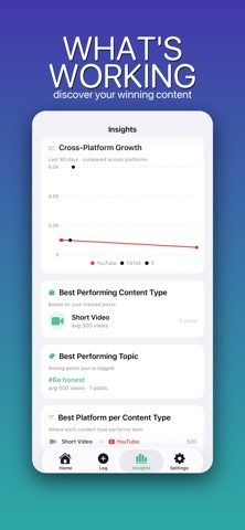 CreatorBook: Creator Analytics iPhone screenshot