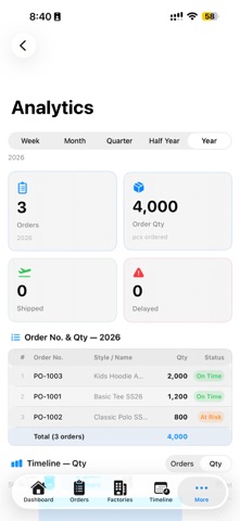 Smart Stitch Flow Screenshot 9 of 10