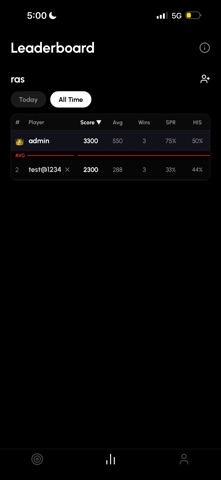 Snipe Trivia iPhone screenshot