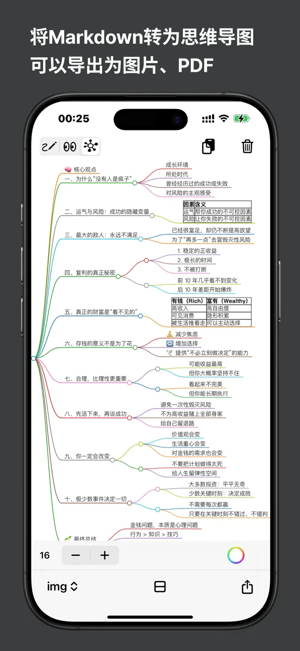 Textrans：AI文本转图片 · Markdown转长图 截图 3