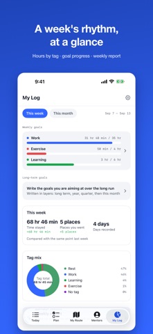 Daylog: Time & Place Tracker Screenshot 4 of 5