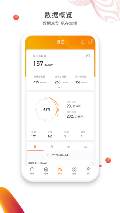 锦浪云 screenshot