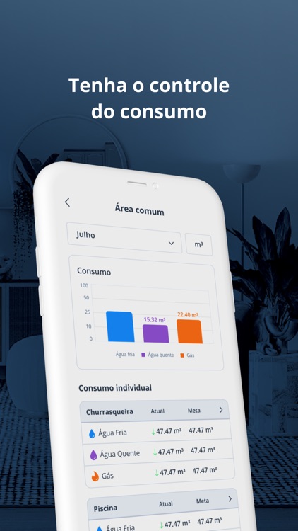 Metric Individualiza